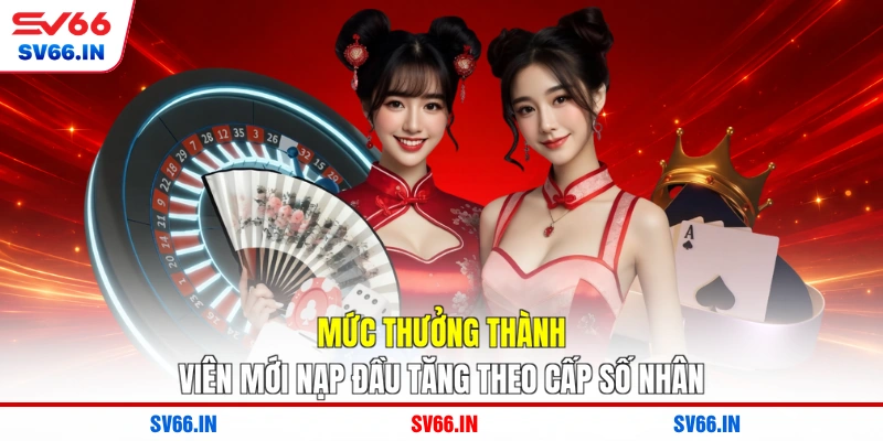 Mức thưởng thành viên mới nạp đầu tăng theo cấp số nhân